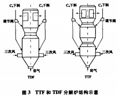 תҤ,ɻ,,Ͳɻ