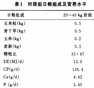 ䷽