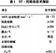 HF -ڻתҤɻϵӦ