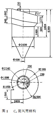 烘干机旋风筒结构