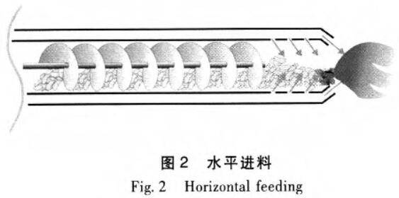 shengwuzhiranliao2