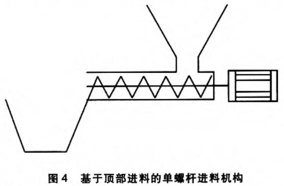 shengwuzhiranliao6