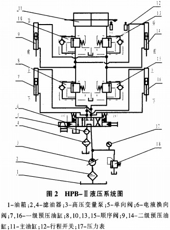 秸秆压块机制作原理图图片