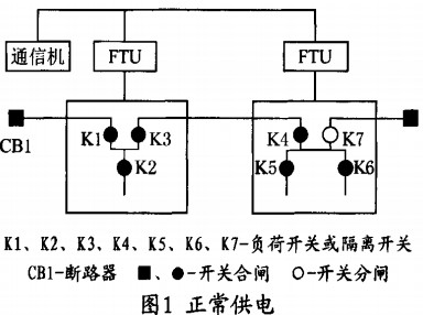 配电柜,高低压配电柜,配电柜定做,巩义配电柜,洛阳配电柜,三门峡配电柜,郑州配电柜 配电柜,高低压配电柜,配电柜定做,巩义配电柜,洛阳配电柜,三门峡配电柜,郑州配电柜