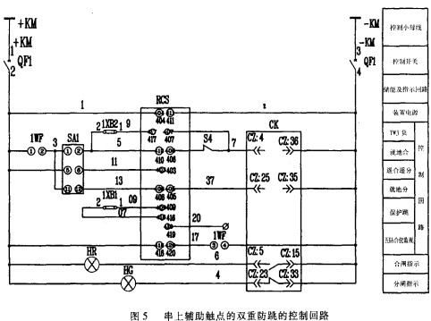 10kv高壓配電櫃防跳回路應用問題分析與防止